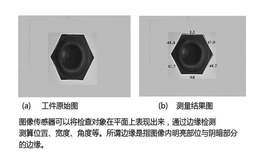 什么是機(jī)器視覺(jué)圖像識(shí)別技術(shù)？工作原理有哪些？插圖1