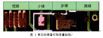 機(jī)器視覺