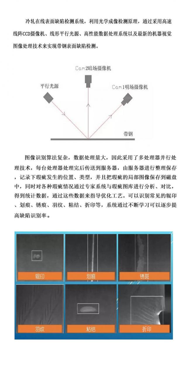 機器視覺