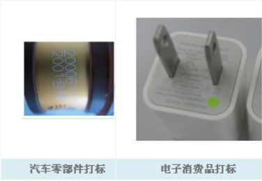 視覺定位系統(tǒng)激光打標機的定位插圖3