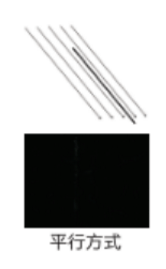 產(chǎn)品表面劃傷檢測，表面視覺檢測系統(tǒng)插圖2
