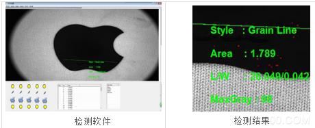 logo缺陷檢測(cè)、標(biāo)識(shí)檢測(cè)識(shí)別