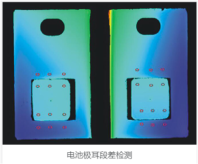 3D視覺檢測，產(chǎn)品3D機(jī)器視覺檢測案例插圖3