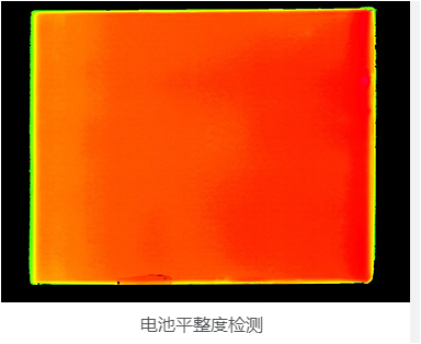 3D視覺檢測，產(chǎn)品3D機(jī)器視覺檢測案例插圖1