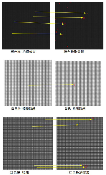電子行業(yè)機(jī)器視覺(jué)檢測(cè)解決方案插圖4 電子行業(yè)機(jī)器視覺(jué)檢測(cè)解決方案-機(jī)器視覺(jué)_視覺(jué)檢測(cè)設(shè)備_3D視覺(jué)_缺陷檢測(cè)
