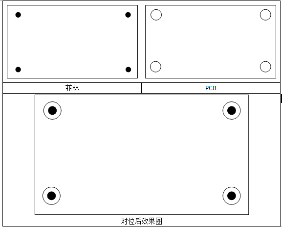 盈泰德CCD曝光機(jī)自動(dòng)對(duì)位系統(tǒng)插圖1