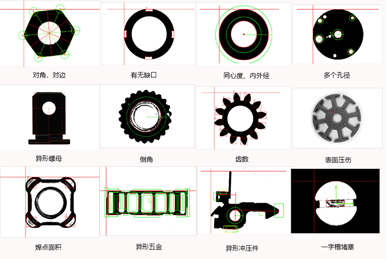 AI人工智能檢測系統(tǒng)（基于深度學(xué)習(xí)算法）插圖3