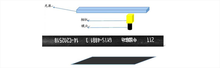 電纜檢測(cè)設(shè)備,電纜表面缺陷視覺(jué)檢測(cè)系統(tǒng)插圖3