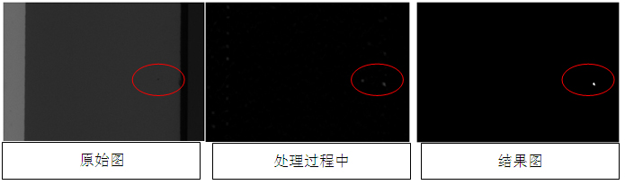 LCD液晶屏視覺檢測(cè)設(shè)備(瑕疵、缺陷、劃痕檢測(cè)系統(tǒng)）插圖2