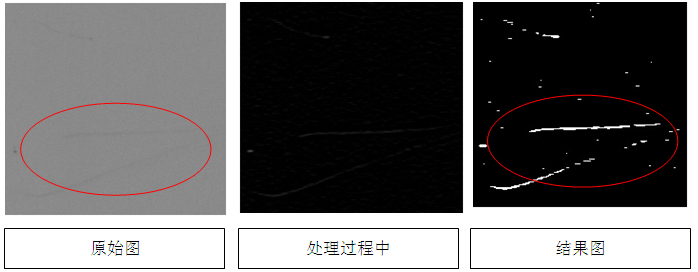 LCD液晶屏視覺檢測(cè)設(shè)備(瑕疵、缺陷、劃痕檢測(cè)系統(tǒng)）插圖5