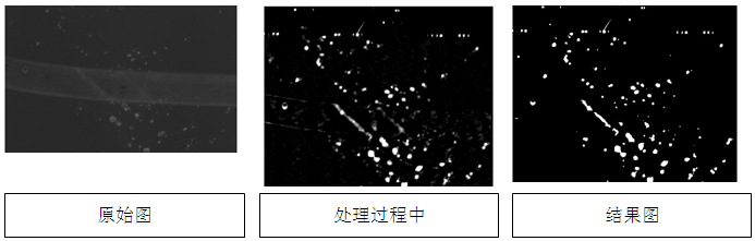 LCD液晶屏視覺檢測(cè)設(shè)備(瑕疵、缺陷、劃痕檢測(cè)系統(tǒng)）插圖6