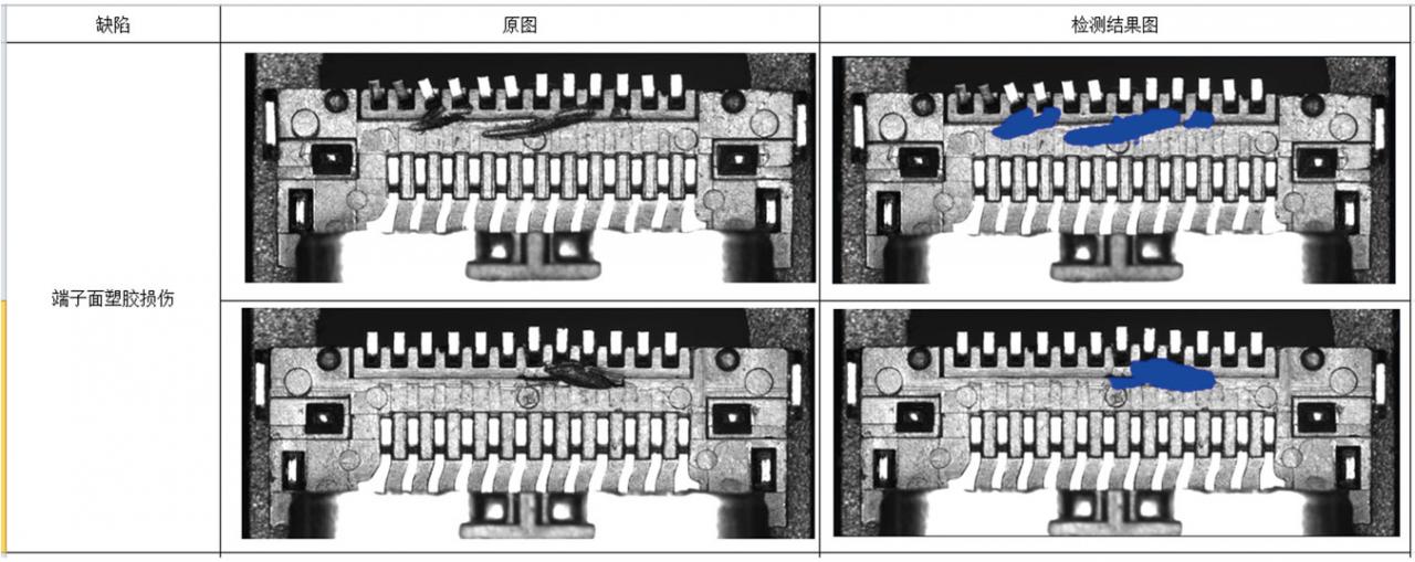 深度學(xué)習(xí)外觀缺陷檢測系統(tǒng)介紹-機(jī)器視覺_視覺檢測設(shè)備_3D視覺_缺陷檢測