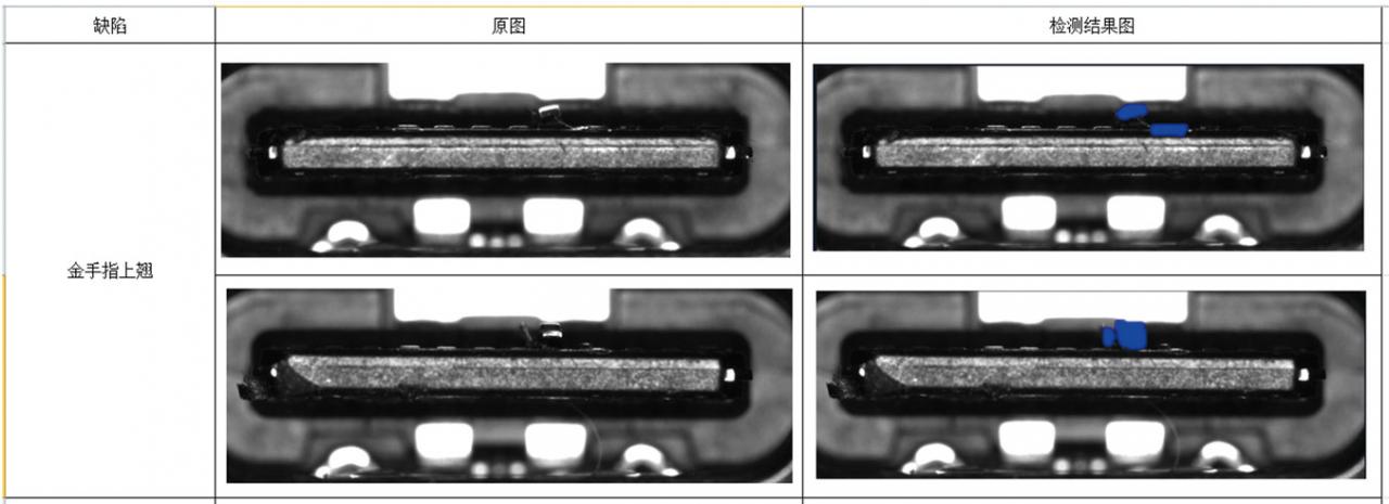 深度學(xué)習(xí)外觀缺陷檢測系統(tǒng)介紹-機(jī)器視覺_視覺檢測設(shè)備_3D視覺_缺陷檢測