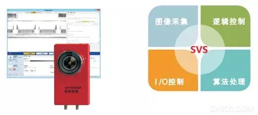 可檢測外觀缺陷及瑕疵的機器視覺系統(tǒng)插圖 可檢測外觀缺陷及瑕疵的機器視覺系統(tǒng)-機器視覺_視覺檢測設備_3D視覺_缺陷檢測