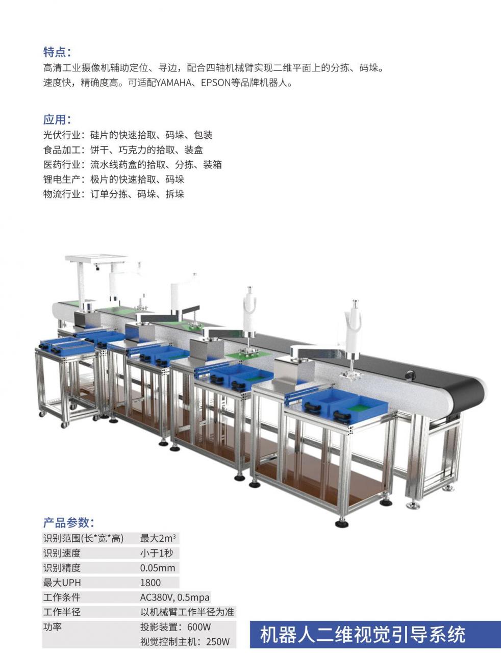 可檢測外觀缺陷及瑕疵的機器視覺系統(tǒng)插圖5 可檢測外觀缺陷及瑕疵的機器視覺系統(tǒng)-機器視覺_視覺檢測設備_3D視覺_缺陷檢測