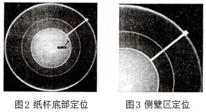 一次性杯子機器視覺檢測系統(tǒng)方案插圖1