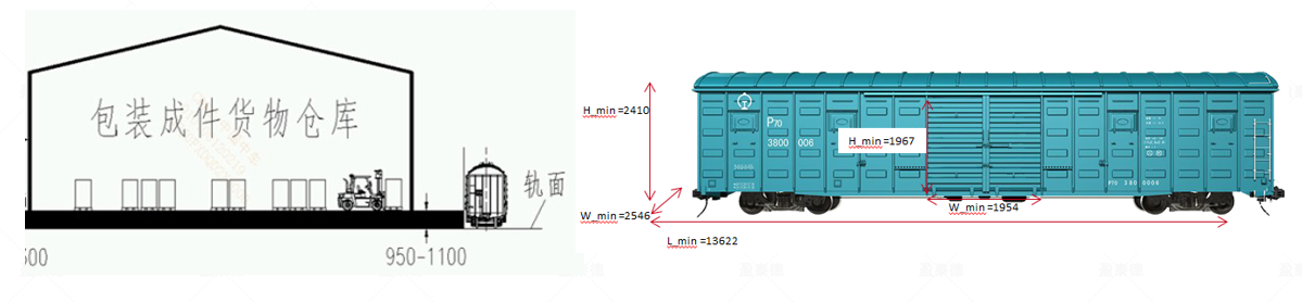 3D定位引導(dǎo)抓取（機(jī)器視覺方案）插圖