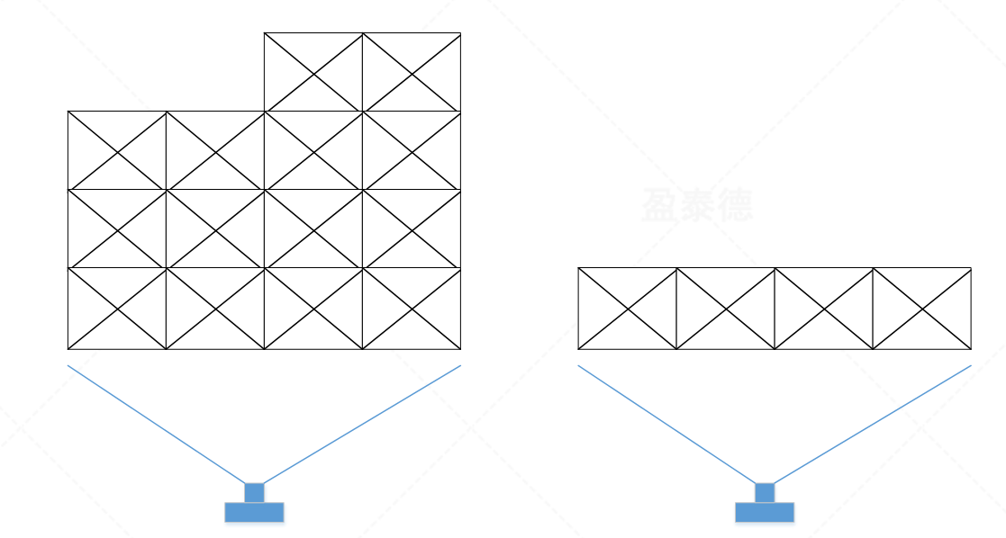 3D定位引導(dǎo)抓?。C(jī)器視覺方案）插圖1