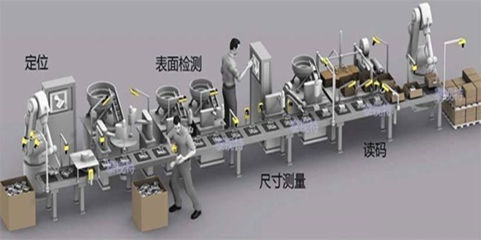 自動視覺檢測機有什么作用？插圖