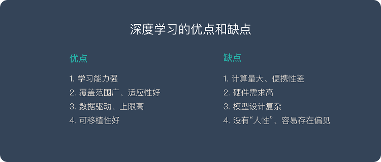 深度學(xué)習(xí)是什么？是否能應(yīng)用到工業(yè)中？插圖6