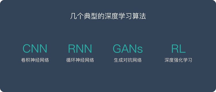 深度學(xué)習(xí)是什么？是否能應(yīng)用到工業(yè)中？插圖7