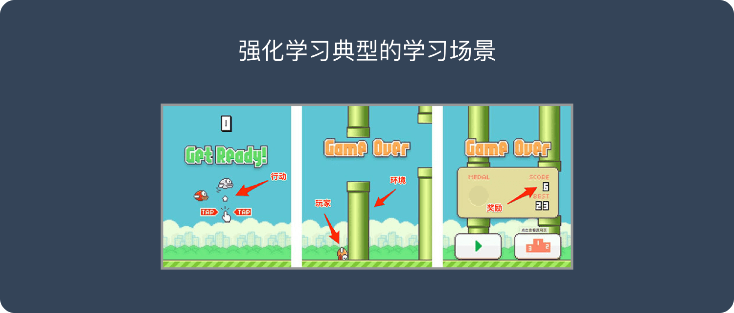 深度學(xué)習(xí)是什么？是否能應(yīng)用到工業(yè)中？插圖9