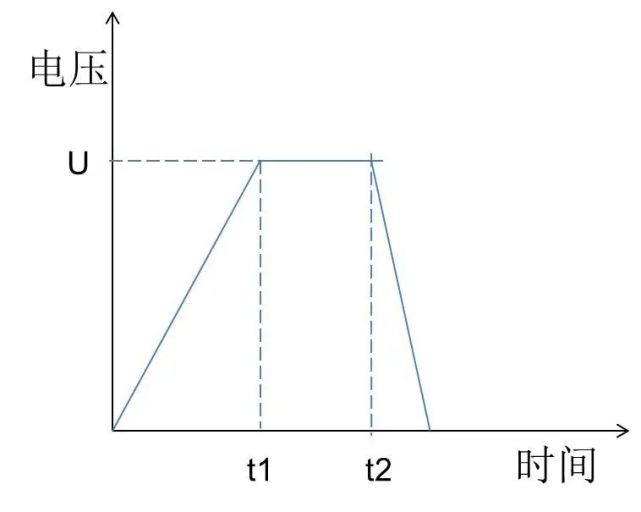 鋰離子電池生產現(xiàn)場異物管控插圖3