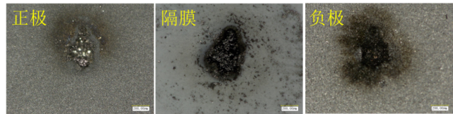 鋰離子電池生產現(xiàn)場異物管控插圖5