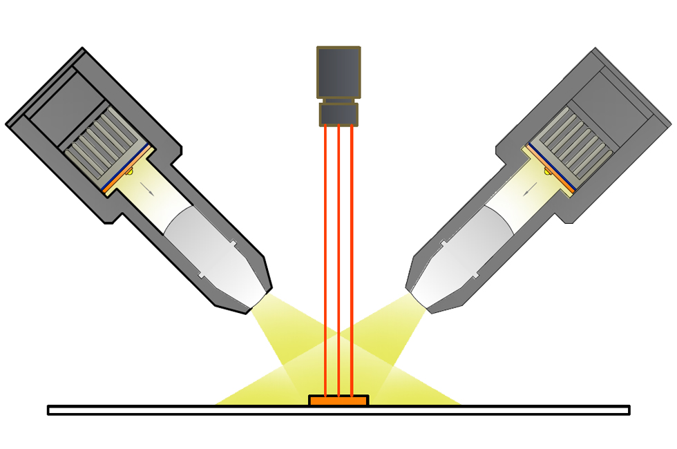 鋰電池表面缺陷檢測(cè)應(yīng)用案例插圖3
