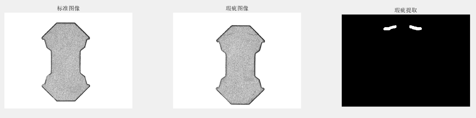 異型磁芯外觀缺陷檢測（機器視覺方案）插圖