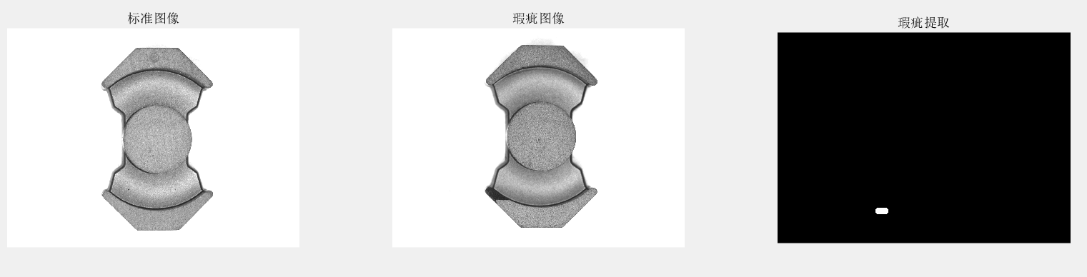 異型磁芯外觀缺陷檢測（機器視覺方案）插圖1