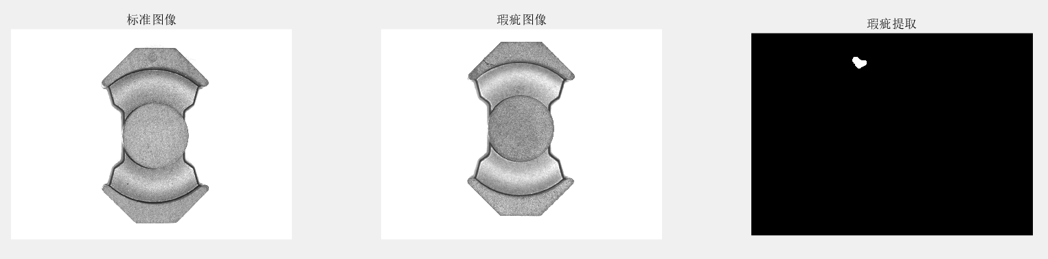 異型磁芯外觀缺陷檢測（機器視覺方案）插圖2
