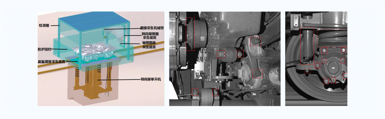 列車零部件缺陷視覺(jué)檢測(cè)方案插圖1