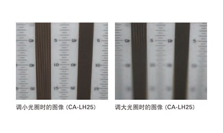 機(jī)器視覺檢測(cè)基礎(chǔ)知識(shí)(鏡頭篇)插圖5 機(jī)器視覺檢測(cè)基礎(chǔ)知識(shí)(鏡頭篇)-機(jī)器視覺_視覺檢測(cè)設(shè)備_3D視覺_缺陷檢測(cè)