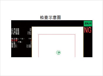 外觀檢測以及瑕疵檢測的基本原理插圖6 外觀檢測以及瑕疵檢測的基本原理-機器視覺_視覺檢測設(shè)備_3D視覺_缺陷檢測
