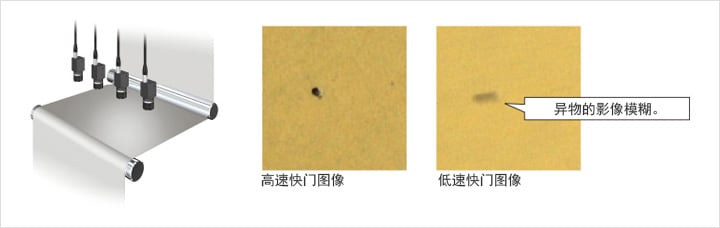機器視覺細微缺陷檢測尺寸方法插圖2 機器視覺細微缺陷檢測尺寸方法-機器視覺_視覺檢測設備_3D視覺_缺陷檢測