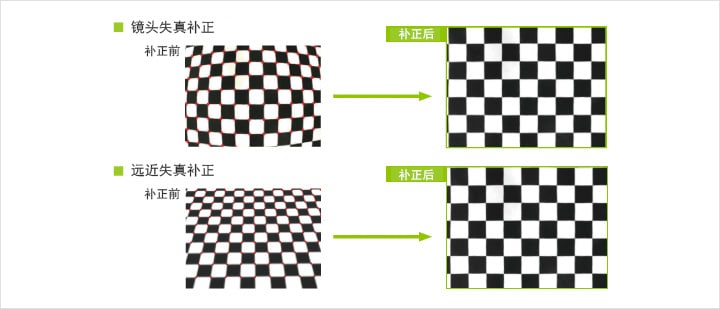 機(jī)器視覺（定位/對(duì)準(zhǔn)/對(duì)位）插圖6