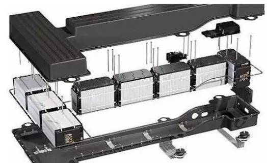 3D機器視覺在新能源汽車動力電池行業(yè)的應用插圖4
