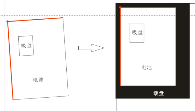 機(jī)器人視覺定位系統(tǒng).png