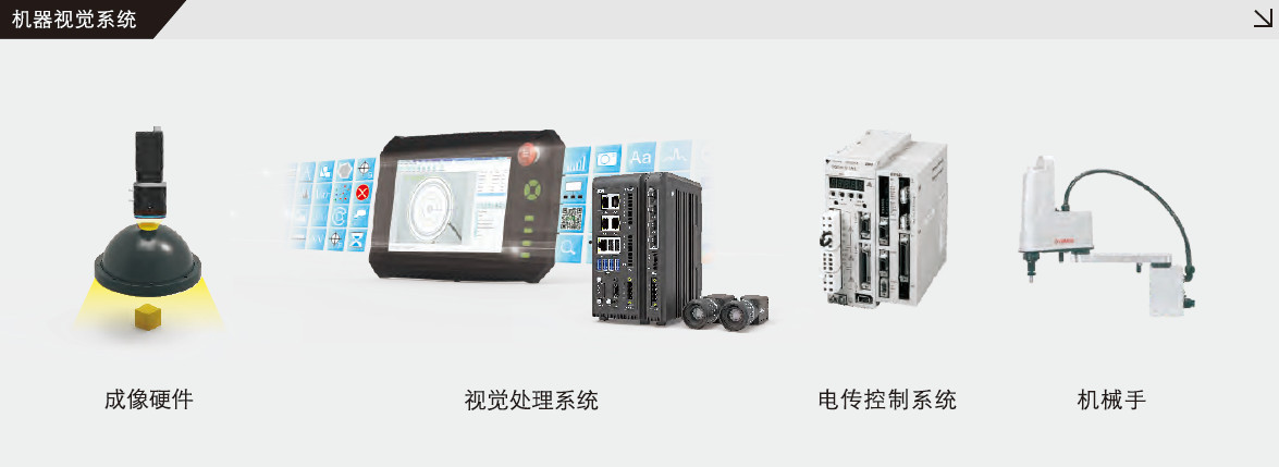 機器視覺是什么？機器視覺的應(yīng)用實例插圖