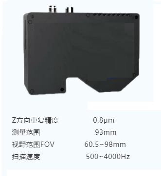 3D視覺檢測技術(shù)在汽車行業(yè)的應用方案插圖1