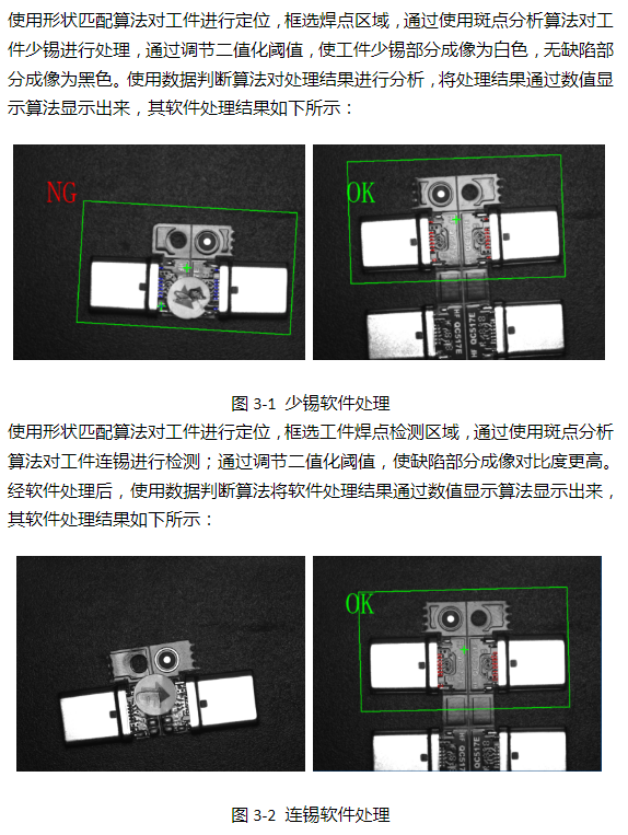 SMT視覺檢測（自動機器視覺外觀表面檢測方案）插圖2