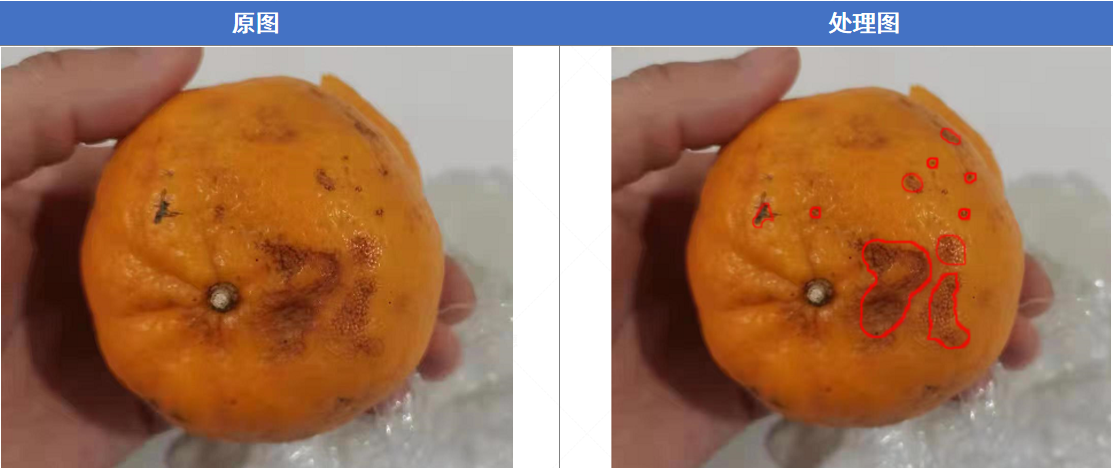 水果自動(dòng)篩選機(jī)（水果不良品機(jī)器視覺(jué)檢測(cè)方案）插圖2
