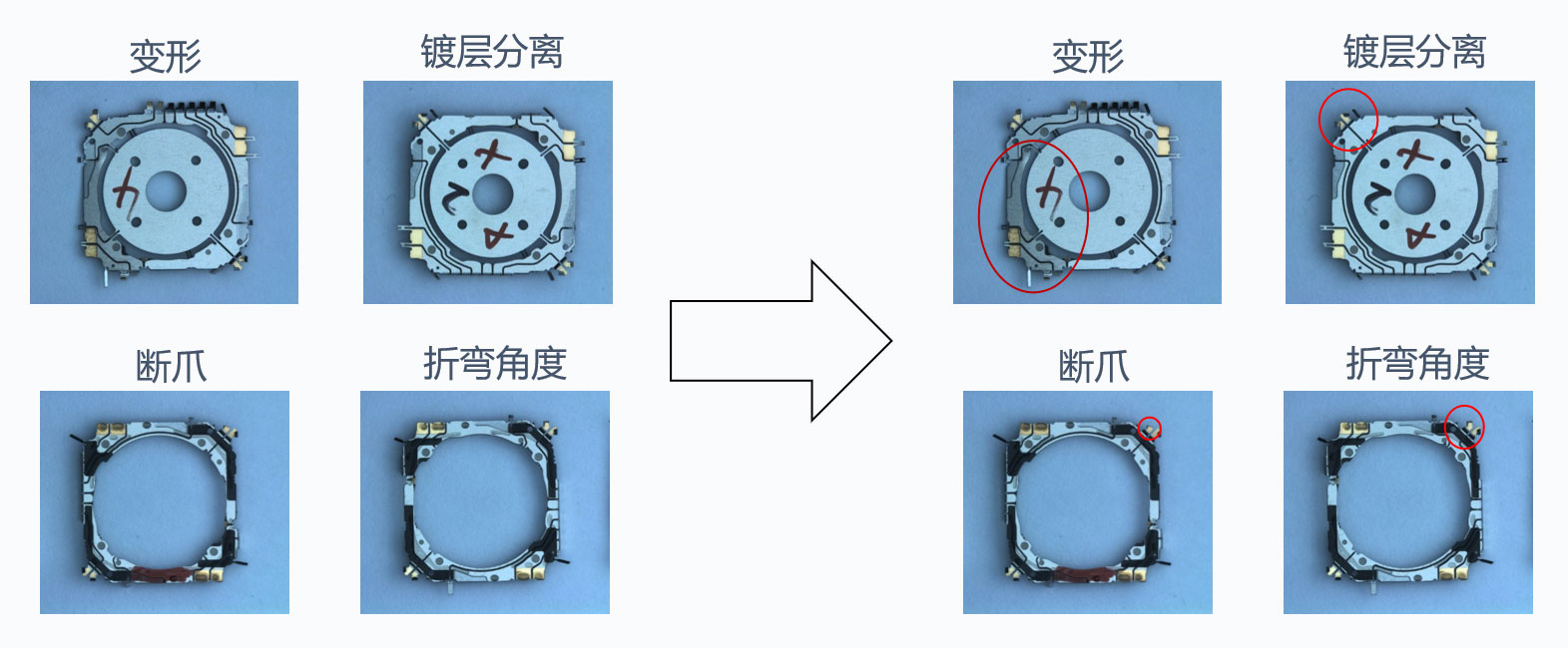 漏壓檢測(cè)、變形檢測(cè)、Pad變形檢測(cè)、爪子鍍層分離檢測(cè)、爪子角度異常檢測(cè)、線路損傷檢測(cè)