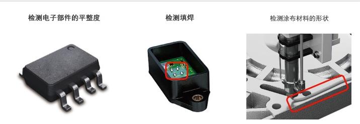 選擇3D視覺檢測的原因有哪些？插圖