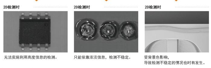 選擇3D視覺檢測的原因有哪些？插圖1