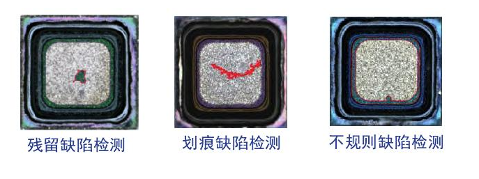 外觀缺陷檢測可以采取機器視覺的手段么？插圖