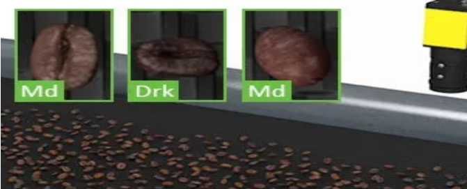 一杯風(fēng)味獨(dú)特的咖啡是怎樣煉成的？插圖